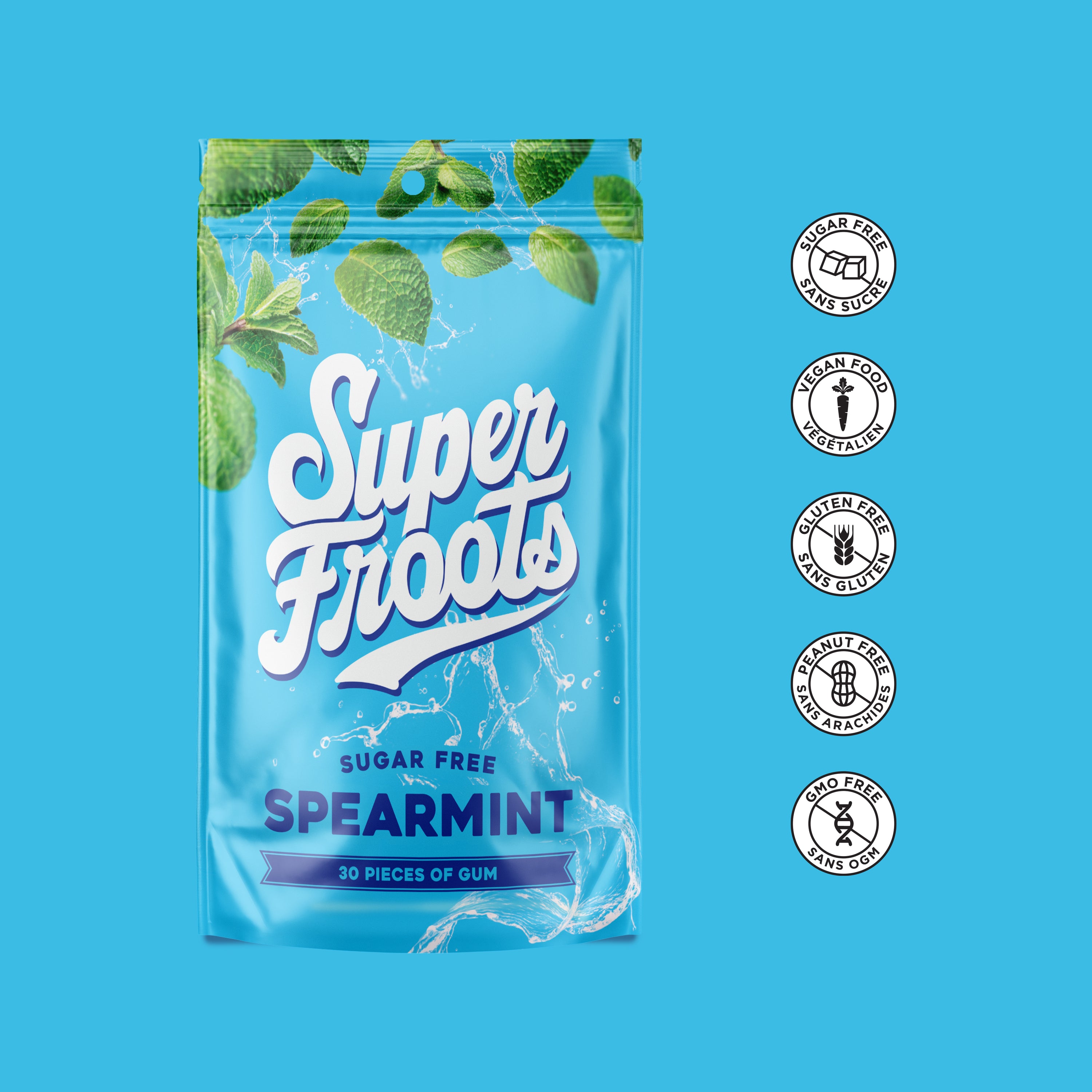 Spearmint